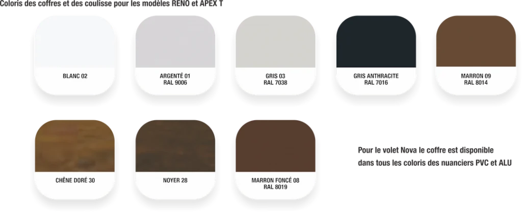 Coloris des coffre et des coulisse pour les modéles RENO et APEXT T