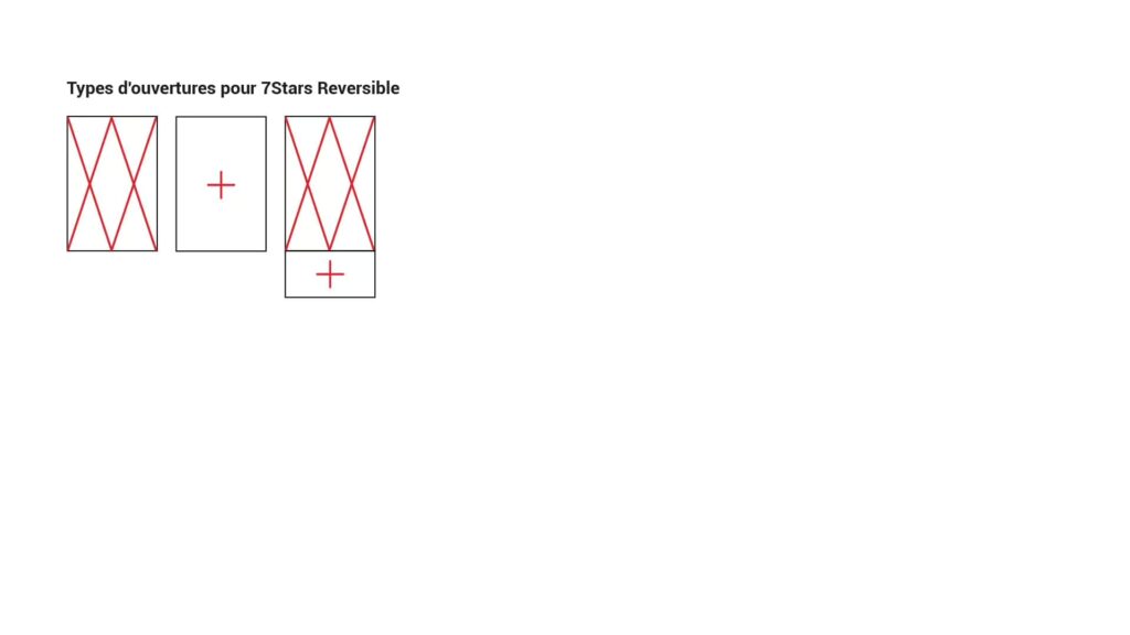 QFORT Types d’ouverture pour 7Stars Reversible