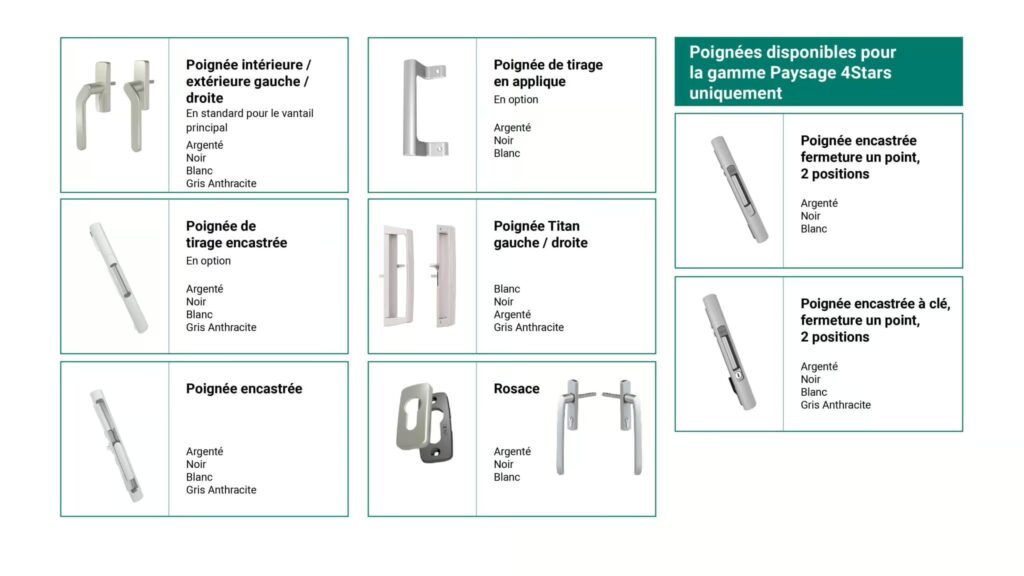 Poignées pour coulissants en aluminium - Paysage 4-5Stars